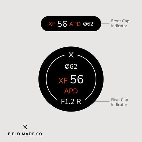 Indicateur d'objectif pour Fujifilm XF