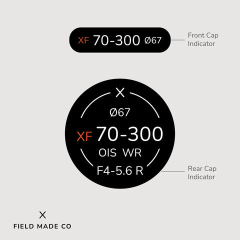 Indicateur d'objectif pour Fujifilm XF