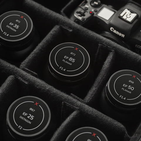 Lens Indicator for Zeiss Classic - Canon EF
