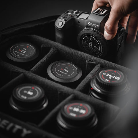 Pack d'indicateurs pour Canon RF