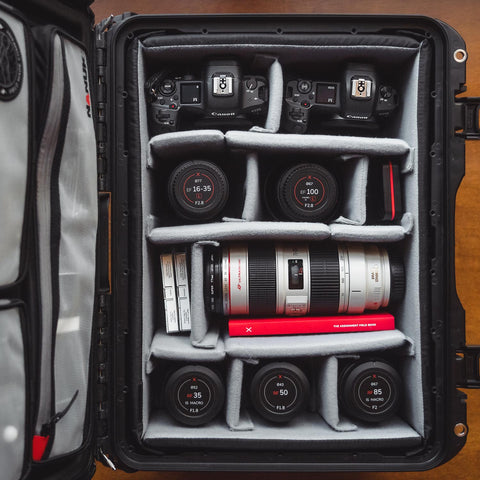 Pack d'indicateurs pour Canon RF
