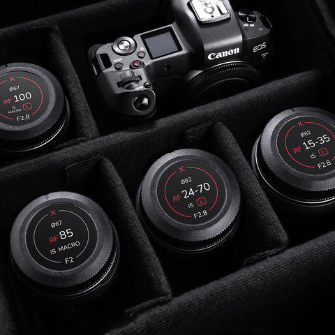 Pack d'indicateurs pour Canon RF
