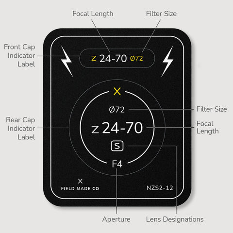 Lens Indicator for Nikon Z