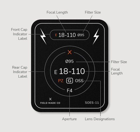Lens Indicator for Sony E APS-C