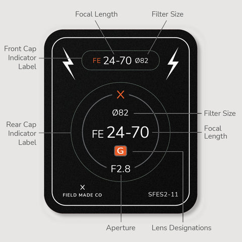 Indicateur d'objectif pour Sony FE