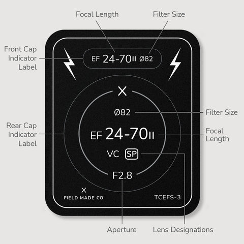 Indicateur d'objectif pour Tamron - Canon EF