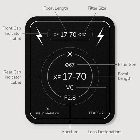 Indicateur d'objectif pour Tamron - Fujifilm XF