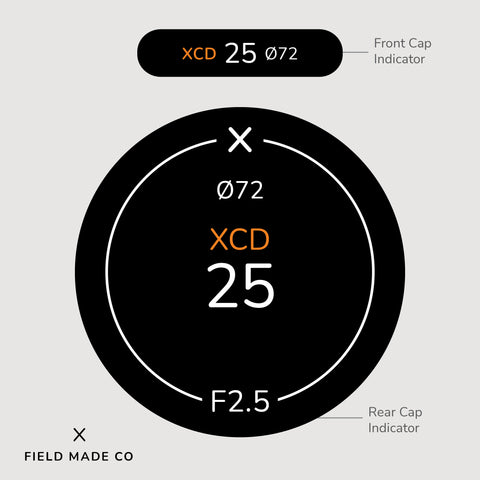 Indicateur d'objectif pour Fujifilm GFX Cinéma