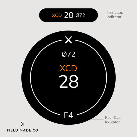 Indicateur d'objectif pour Fujifilm GFX Cinéma