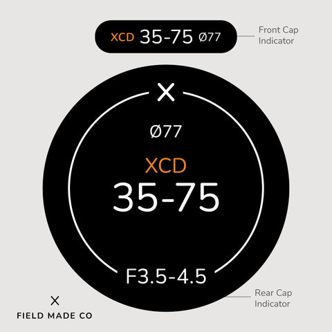 Indicateur d'objectif pour Fujifilm GFX Cinéma