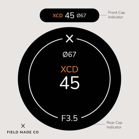 Indicateur d'objectif pour Fujifilm GFX Cinéma