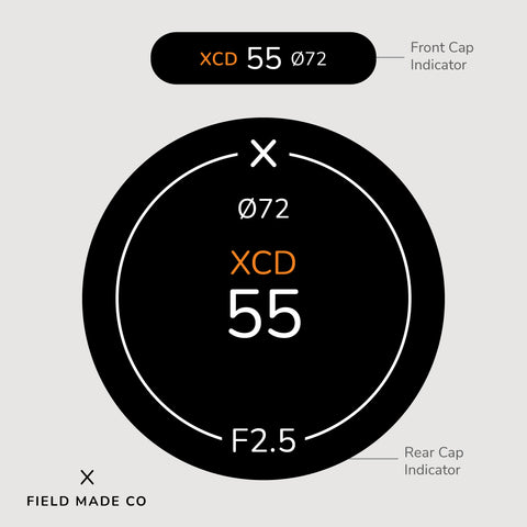 Indicateur d'objectif pour Fujifilm GFX Cinéma