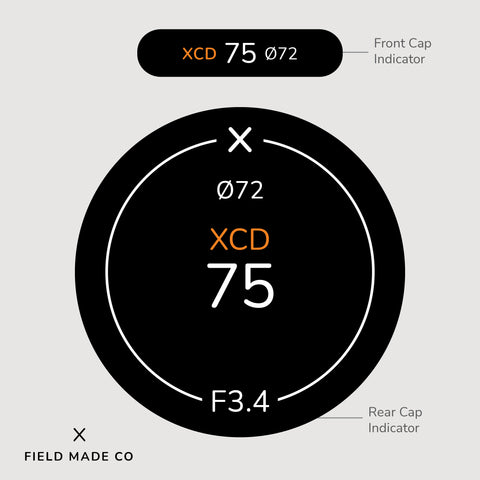 Indicateur d'objectif pour Fujifilm GFX Cinéma
