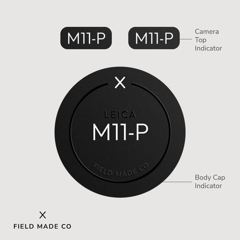 Indicateur caméra pour Leica M - Classique