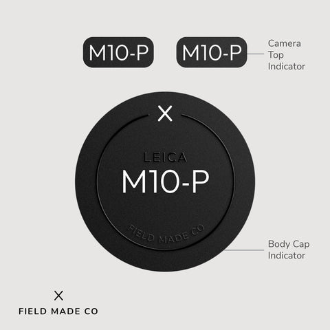 Indicateur caméra pour Leica M - Classique