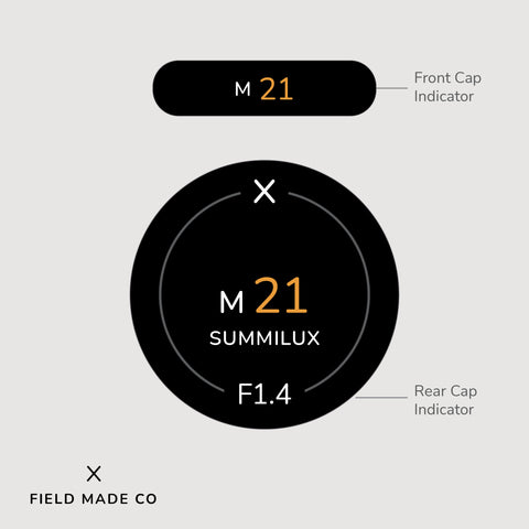 Indicateur d'objectif pour Leica M