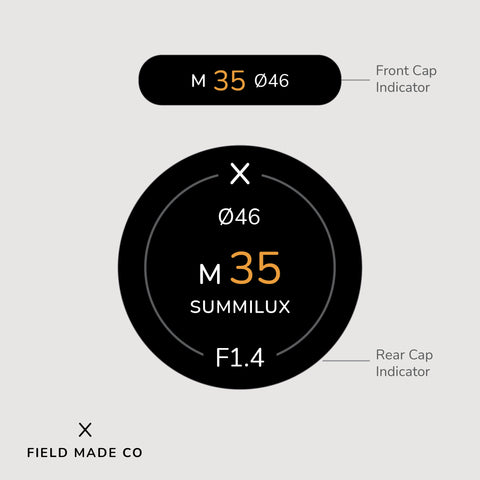 Indicateur d'objectif pour Leica M
