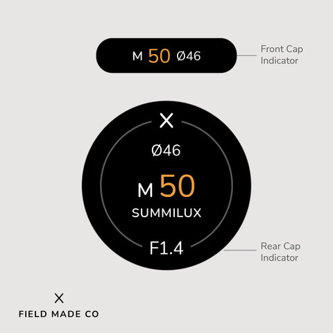 Indicateur d'objectif pour Leica M