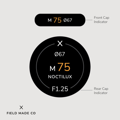 Indicateur d'objectif pour Leica M
