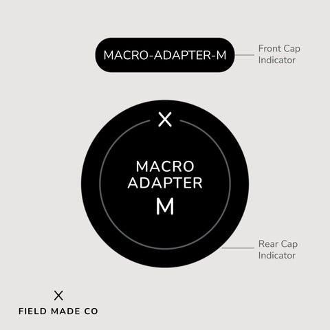 Indicateur d'objectif pour Leica M