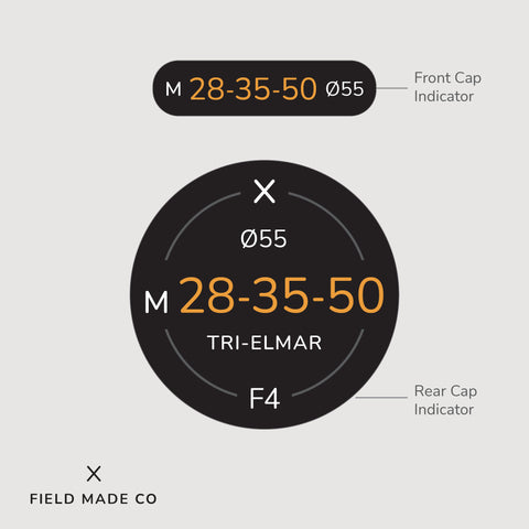 Indicateur d'objectif pour Leica M