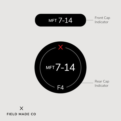 Lens Indicator for Lumix G