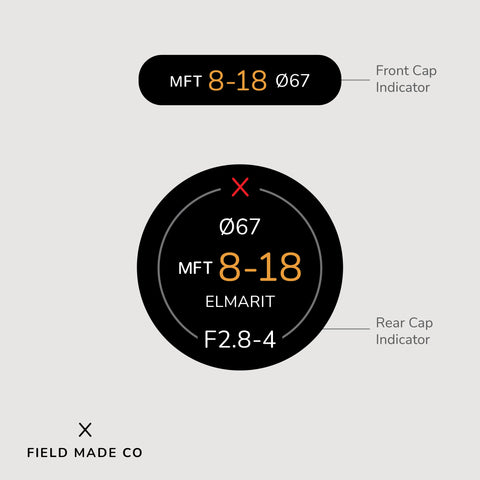 Lens Indicator for Lumix G