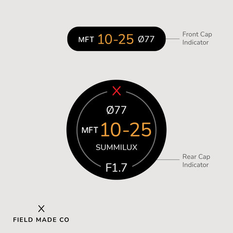 Lens Indicator for Lumix G