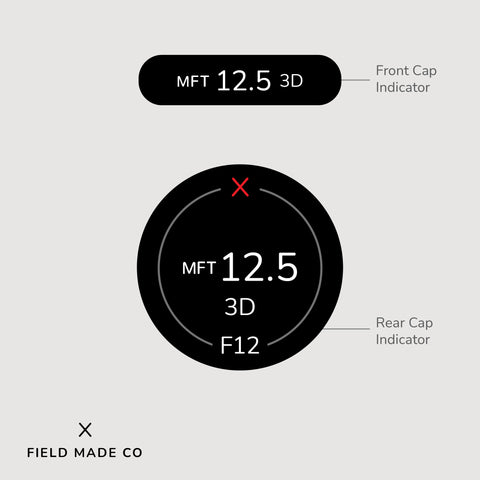 Lens Indicator for Lumix G