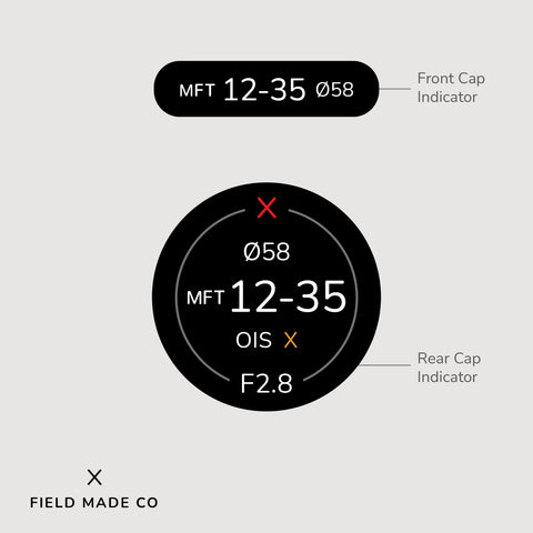 Lens Indicator for Lumix G