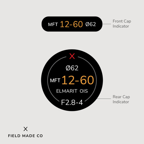 Lens Indicator for Lumix G