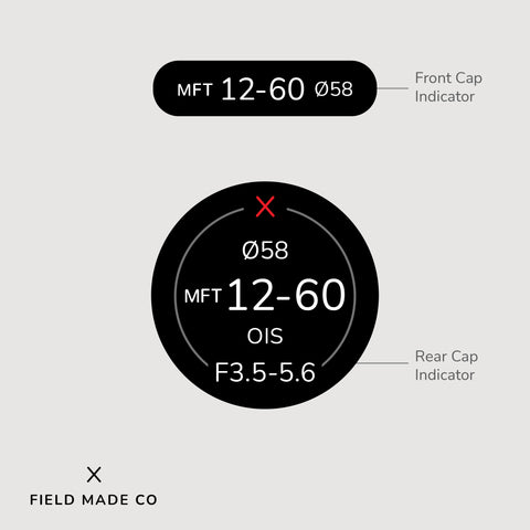 Lens Indicator for Lumix G