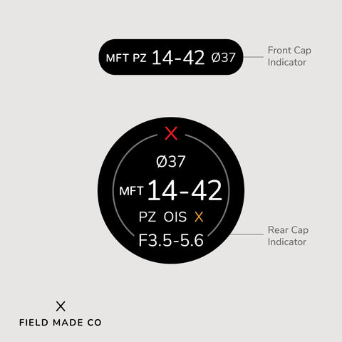 Lens Indicator for Lumix G