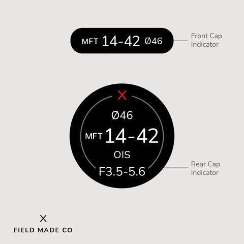 Lens Indicator for Lumix G
