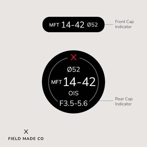 Lens Indicator for Lumix G
