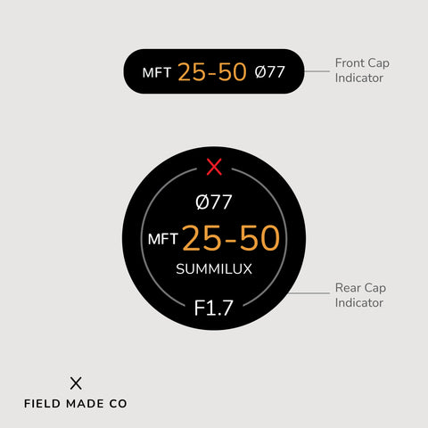 Lens Indicator for Lumix G