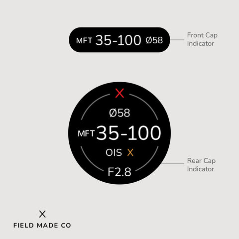 Lens Indicator for Lumix G