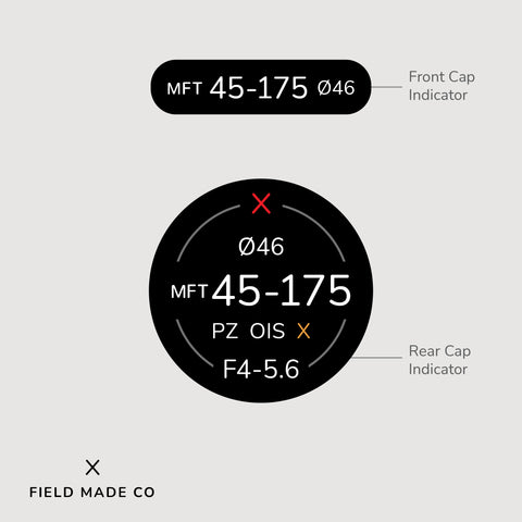 Lens Indicator for Lumix G