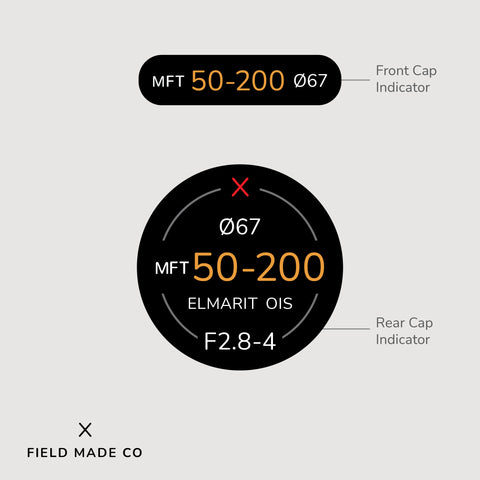Lens Indicator for Lumix G