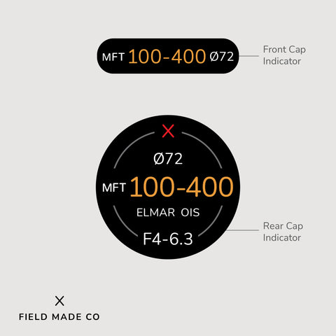 Lens Indicator for Lumix G