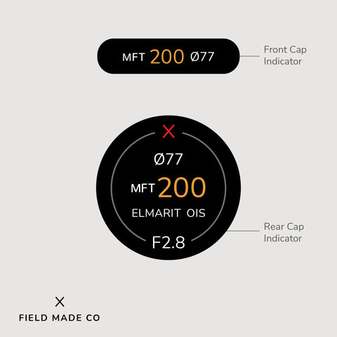 Lens Indicator for Lumix G