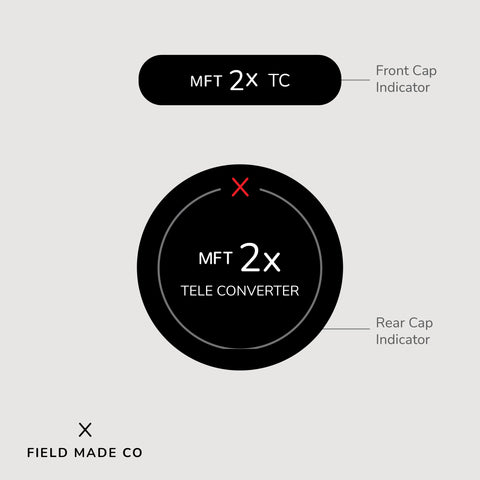 Lens Indicator for Lumix G