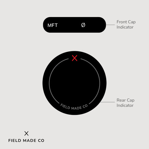 Lens Indicator for Lumix G