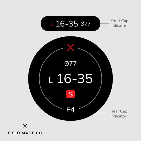Lens Indicator for Lumix S