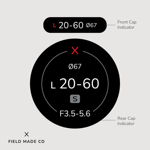 Lens Indicator for Lumix S