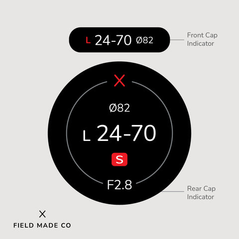 Lens Indicator for Lumix S