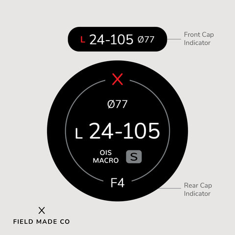 Lens Indicator for Lumix S