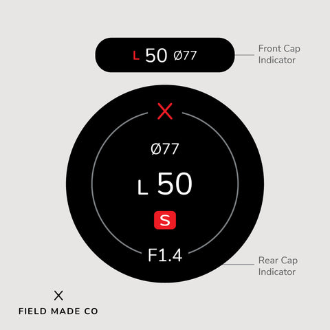 Lens Indicator for Lumix S