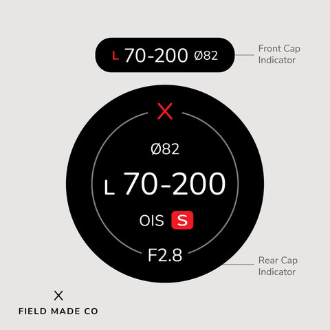 Lens Indicator for Lumix S