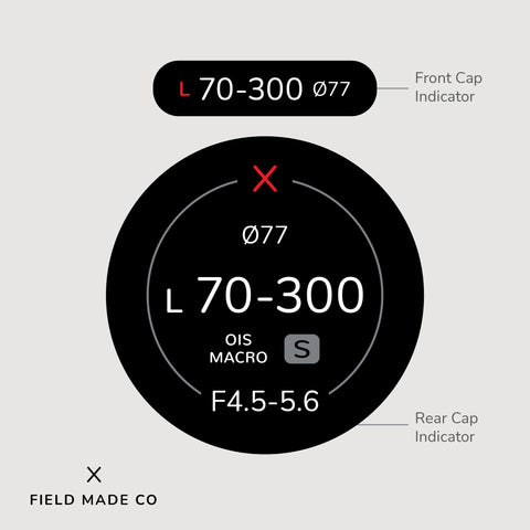 Lens Indicator for Lumix S